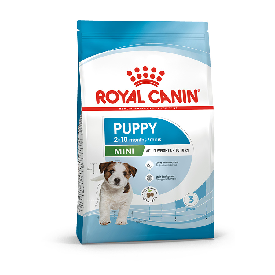 Royal Canin Mini Breed Dry Puppy Food dry dog food pack